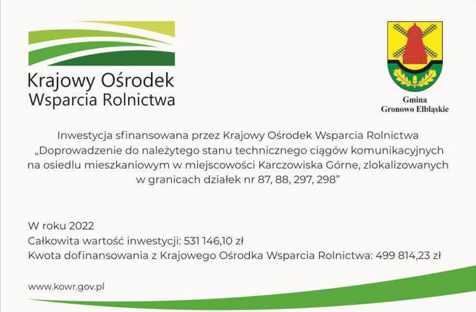 Ilustracja do informacji: Doprowadzenie do należytego stanu technicznego ciągów komunikacyjnych na osiedlu mieszkaniowym w miejscowości Karczowiska Górne.